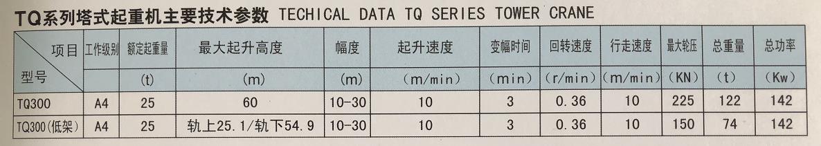 TQ系列塔式起重機(jī).jpg