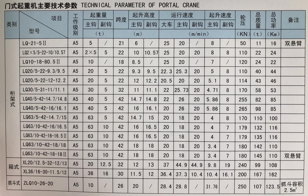 門式起重機(jī).jpg