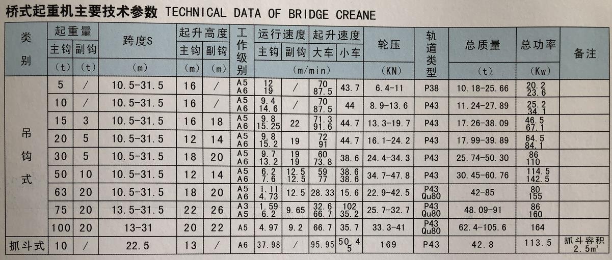 橋式起重機(jī).jpg